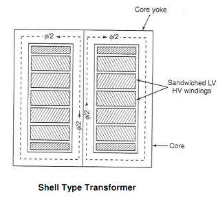 466_transformer.png