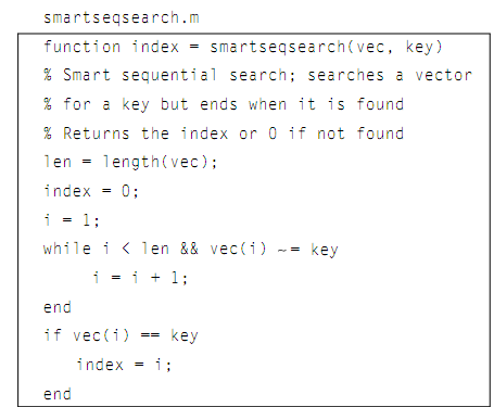 46_Illustrations of Sequential search.png