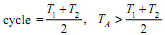 470_Compare Rankine cycle with Carnot cycle1.png