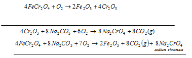 474_potassium dichromate1.png