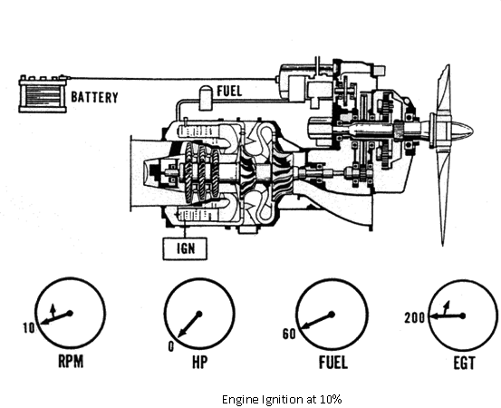 474_single acting turbo prop operation2.png