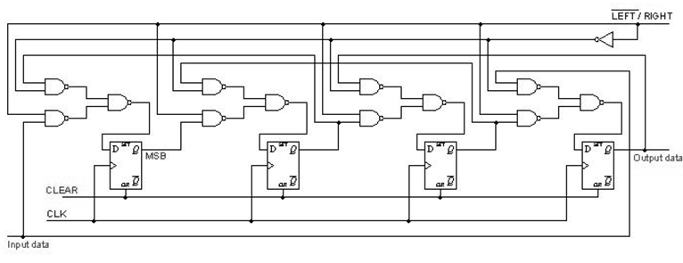 475_Bidirectional Shift Registers.png