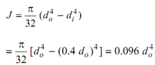 475_Compute the outside diameter of the shaft.png