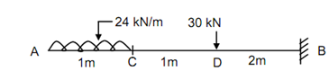 477_Evaluate the deflection at the free end of the cantilever1.png