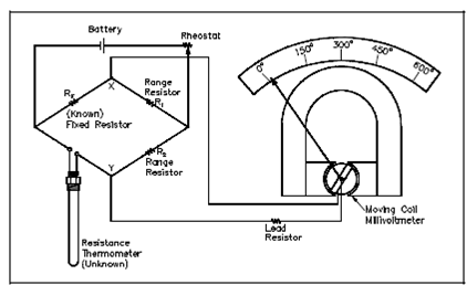 477_Unbalanced Bridge Circuit.png