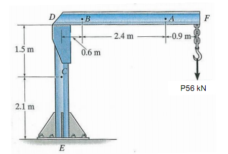 480_Determine the Vertical Reaction.png