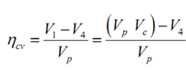 485_Clearance Volumetric Efficiency.png