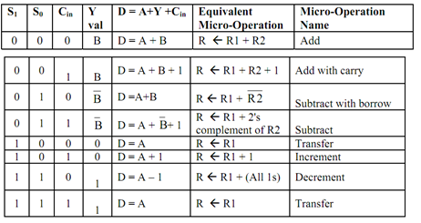 485_How to input to circuit.png