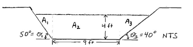 487_Determine the flow area of Storm water.png