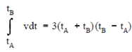 487_Graphical Understanding of Integral2.png