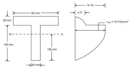 488_T-Section.png