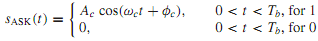 48_Explain Amplitude-shift keying1.png