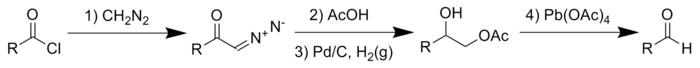 491_Grundmann-aldehyde-synthesis.png