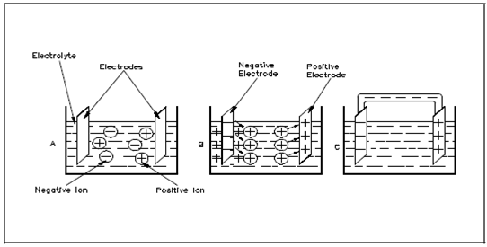 494_Batteries.png