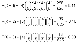 499_Example of binomial distribution3.png