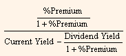 501_break even period2.png