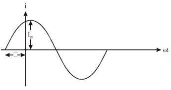 503_Phase Angle and Phase Difference2.png