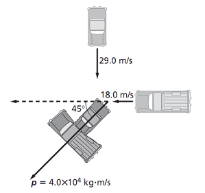 508_physics.png