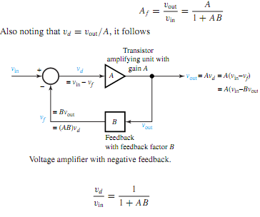 512_Amplifiers with Feedback.png