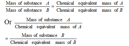 512_Law of equivalence.png