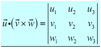 514_Properties of Cross product.png