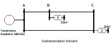 515_Power Engineering Design.png