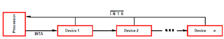 518_Handling Multiple Devices1.png