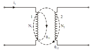 519_Inductance.png