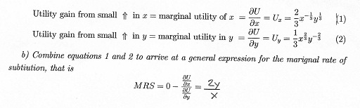 519_demand_function.jpg