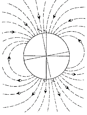 51_earth field.png