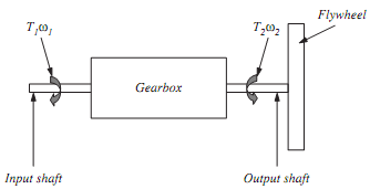 520_Evaluate the position and magnitude of the maximum bending moment6.png