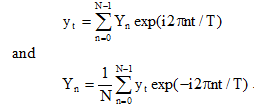 521_Fast Fourier Transform.png