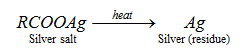 521_Silver salt method for acids - Chemical methods.png