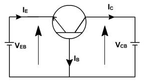 Common Base Configuration, Assignment Help, Bipolar Junction Transistor