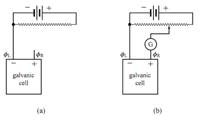 522_Define the Cell potential of a galvanic cell 2.png
