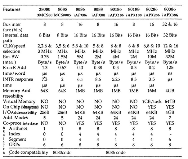 522_table b.jpg