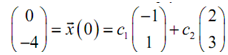 530_DISTINCT EIGENVALUES –SYSTEM SOLVING7.png