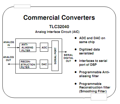 530_Explain Commercial ADCs and DACs.png