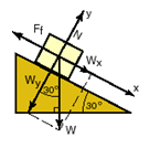 533_Equilibrium on an Inclined 2.png