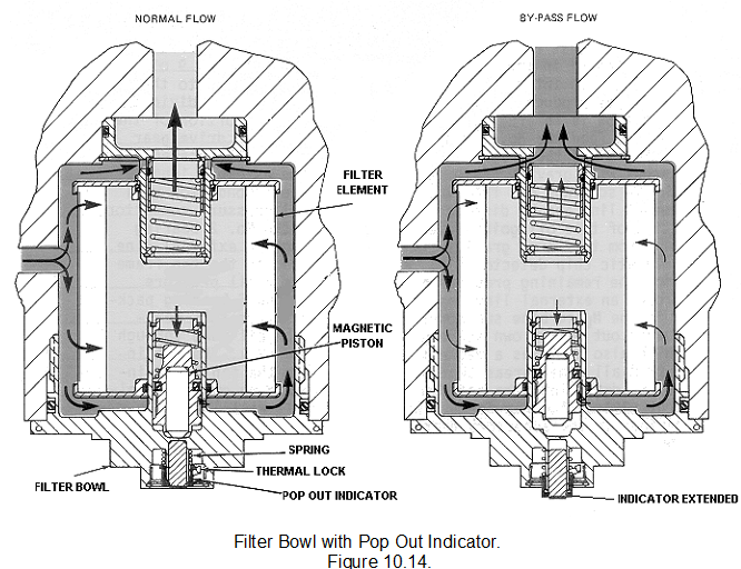 533_pressure filter.png