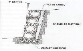 534_Gabion Wall.png