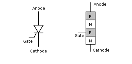 535_Thyristor.PNG