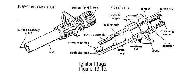 536_ignistion system2.png