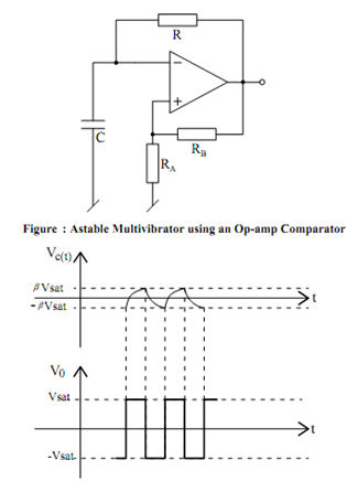 537_Astable Multivibrator using Op-amp Comparator.png