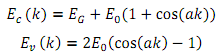 538_characterization technology for nanomaterials4.png