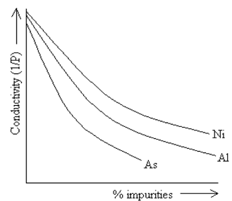 545_resistivity.png