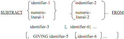 549_subtract verb.png