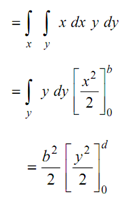 551_Find out the product of inertia of a rectangular area.png