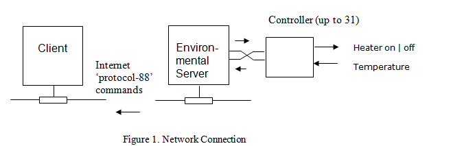 553_Internet Client Control Task.png