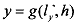 553_Non-optimality of the Competitive Outcome1.png